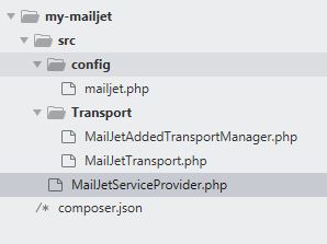 Custom Mail Driver for Laravel